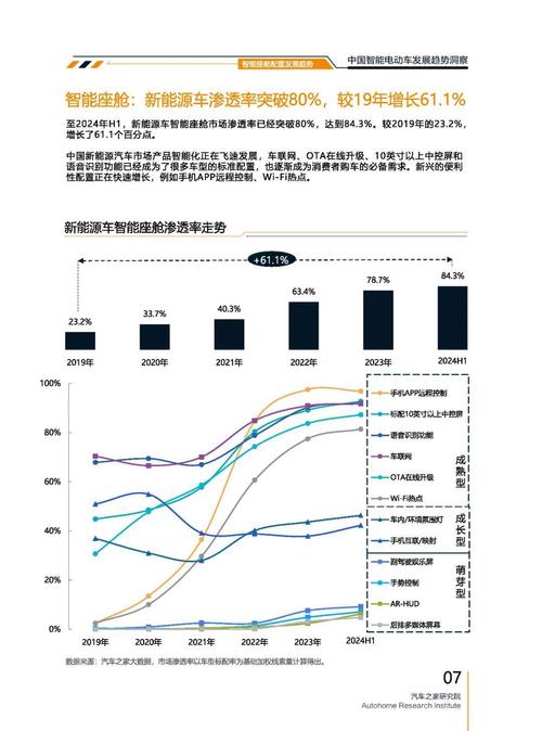 深圳279起亚对未来市场的预测，名爵汽车品牌文化的传播